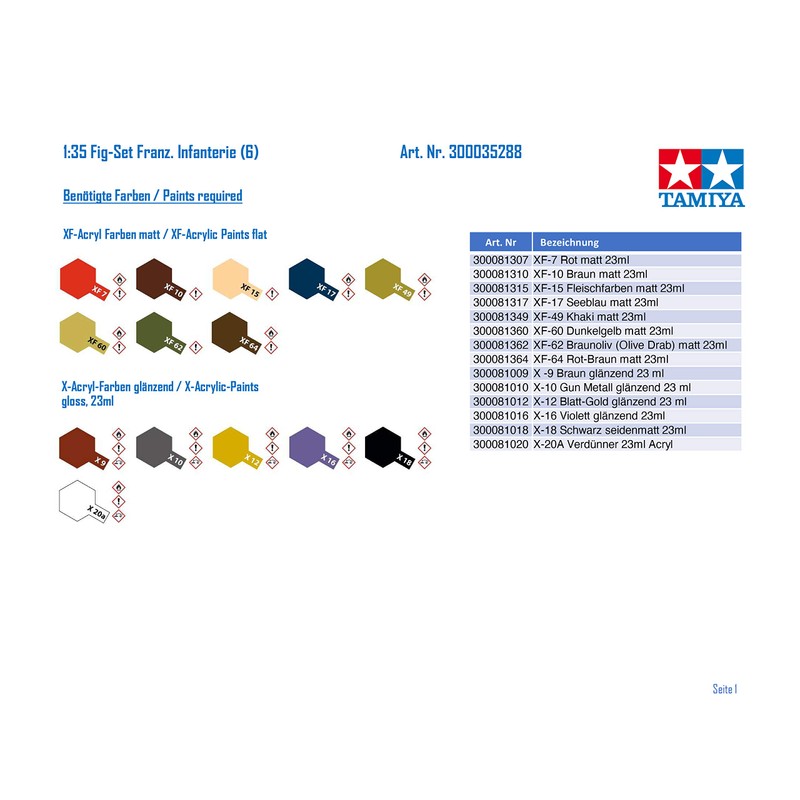 Tamiya Models French Infantry Set