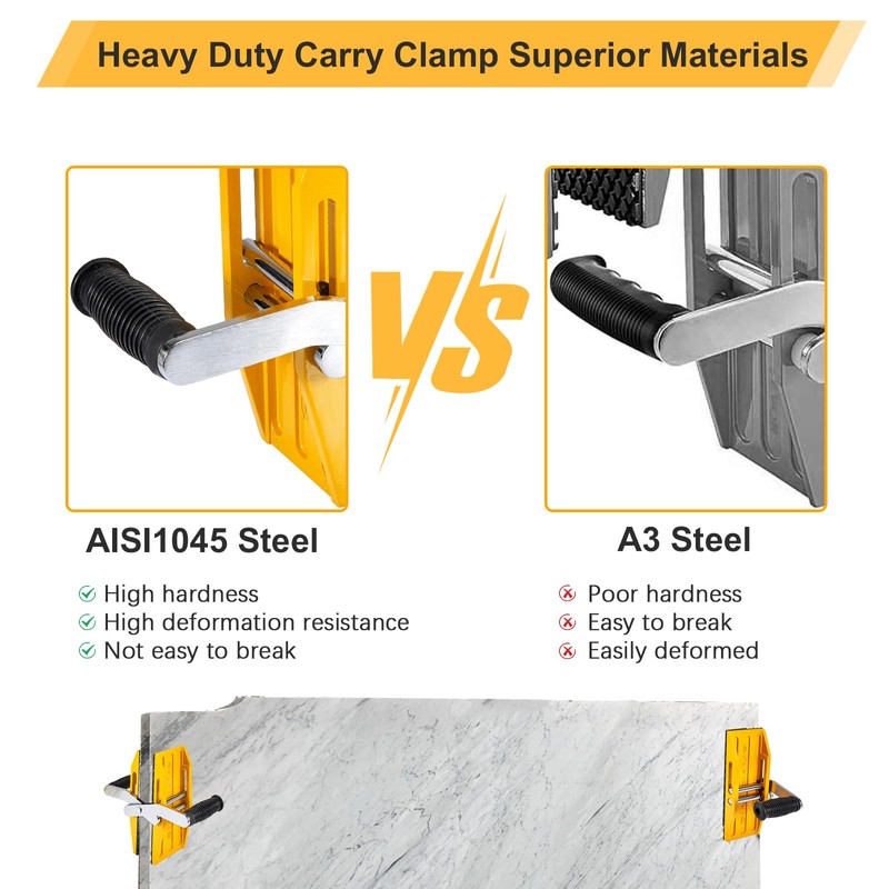 Double Handed Stone Carrying Clamps,Panel Carriers Lifting Tools,660 LBS Heavy