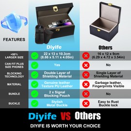 Extra Large Car Key Signal Blocker Box, [Plus 2 Pack Faraday Pouch] Diyife10-15 Car Keys Capacity Faraday Box for Car Keys and Phones, Anti-Theft Key Fob Protector RFID Signal Blocking Box, Black