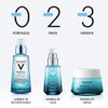 Kit Vichy Hidratación: Minéral 89 Booster + Minéral 89 Contorno