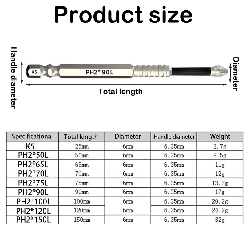 GGesii 9 Piece High Magnetic Screwdriver Drill Bit Set, High