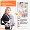 Cangurera para Bebé, Portabebés Ajustable Portátil,Ergonómico,Mochila Portabebés con Bolsa de