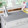 Ironing Blanket, Magnetic Mat Laundry Pad, Portable Travel Ironing Mat,