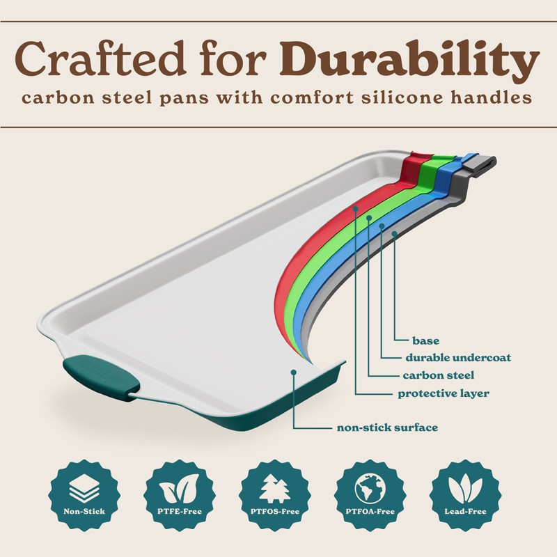 Country Kitchen Nonstick Stackable Bakeware Set - Heavy Duty, Durable,