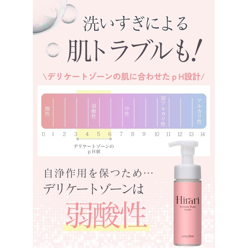 Love Cosmetics Fluffy Intimate Foam, 5.1 fl oz (150 ml),