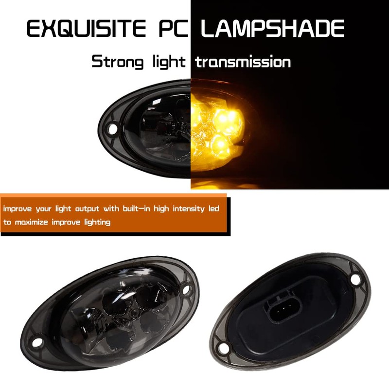 Tonsya Lente ahumada LED compatible con luces intermitentes laterales delanteras