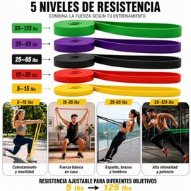 KTMOUW 17PCS Bandas de Resistencia y Ligas de Resistencia para Ejercicio