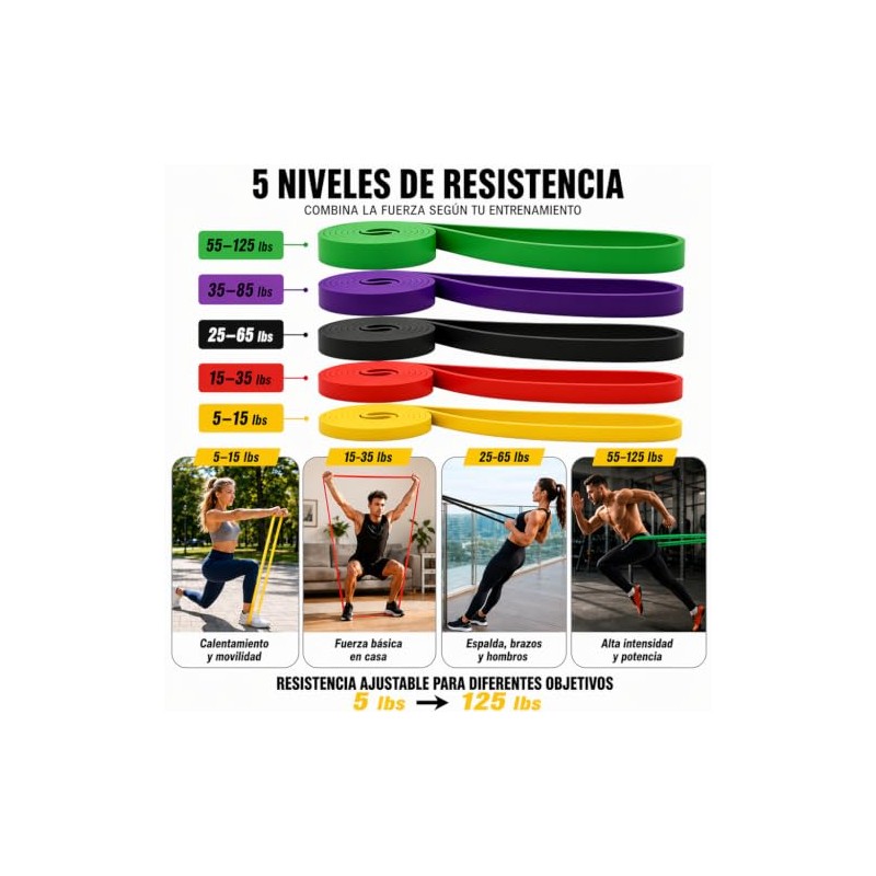 KTMOUW 17PCS Bandas de Resistencia y Ligas de Resistencia para