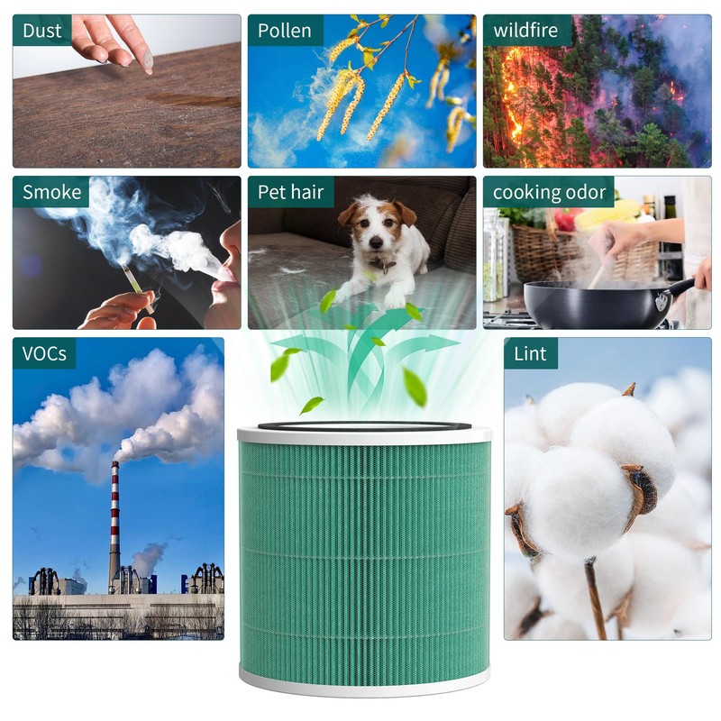 AC400 Replacement Filter Compatible with Purivortex AC400 Air Cleaner Purifier,