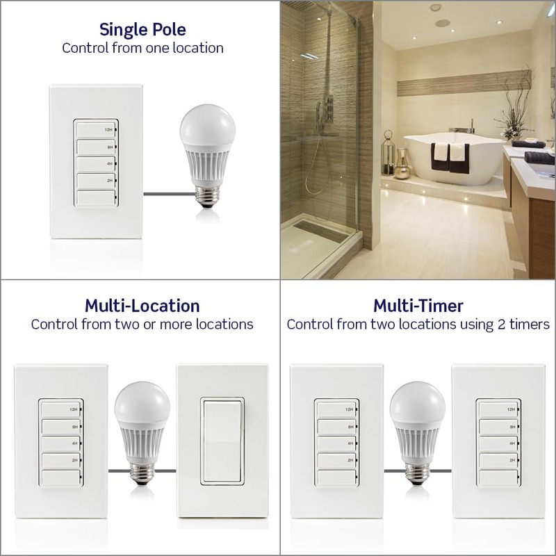 Leviton Countdown Switch for Lights, attic, heaters, Pool Pumps, 2-4-8-12