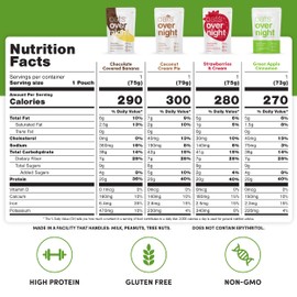 Oats Overnight Fruit Variety Pack - High Protein, High Fiber Breakfast Protein Shake - Gluten Free, Non GMO, Protein Oatmeal - Fruity Cereal, Chocolate Covered Banana & More (8 Pack + BlenderBottle)