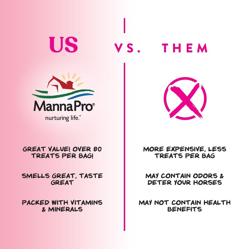 Manna Pro Bite-Size Nuggets for Horses – Horse Training Treats