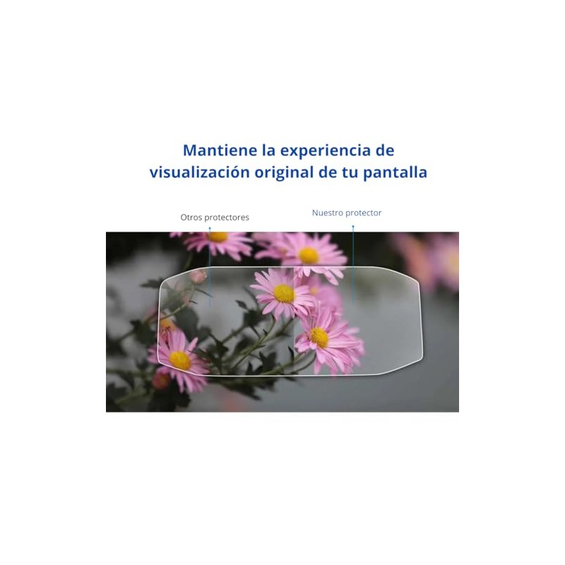 GV TECH Protector de Pantalla del Cuadro de Instrumentos Compatible