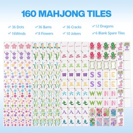 Simgoing American Mahjong Tile Set, 160 Blossom Numbered Engraved Melamine Mahjong Tiles with Storage Bag and Accessories for Friends and Family Gatherings(Blue)