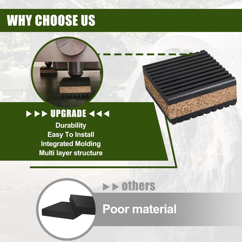 4 Pack Sound Isolation Pads, Cork Pads,2” x 2” x