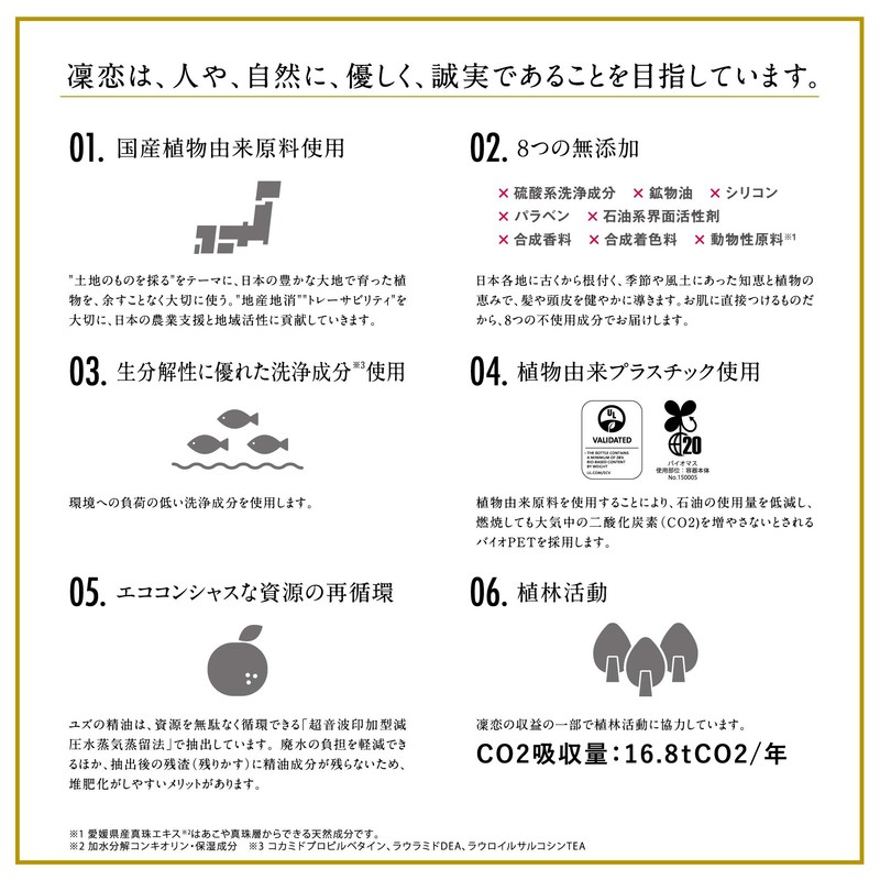 Rin Rin Remedial Shampoo Yuzu & Ginger 17.9 fl oz