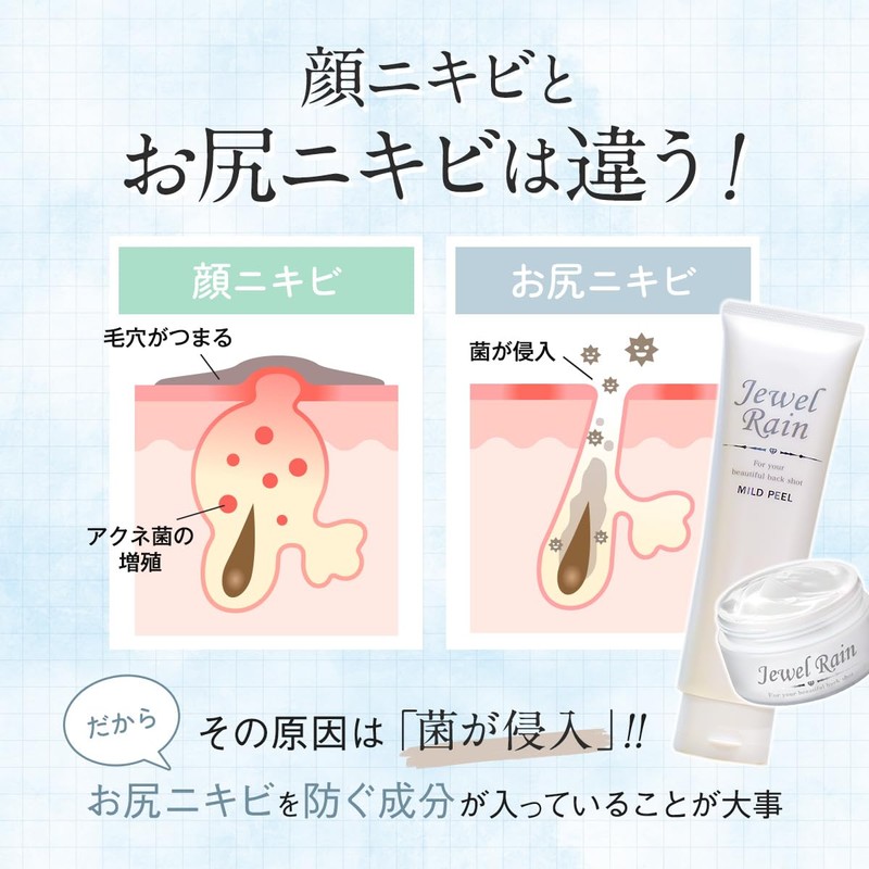 Body Soap for Butt Care, Back Acne, Peeling, Jewel Rain,