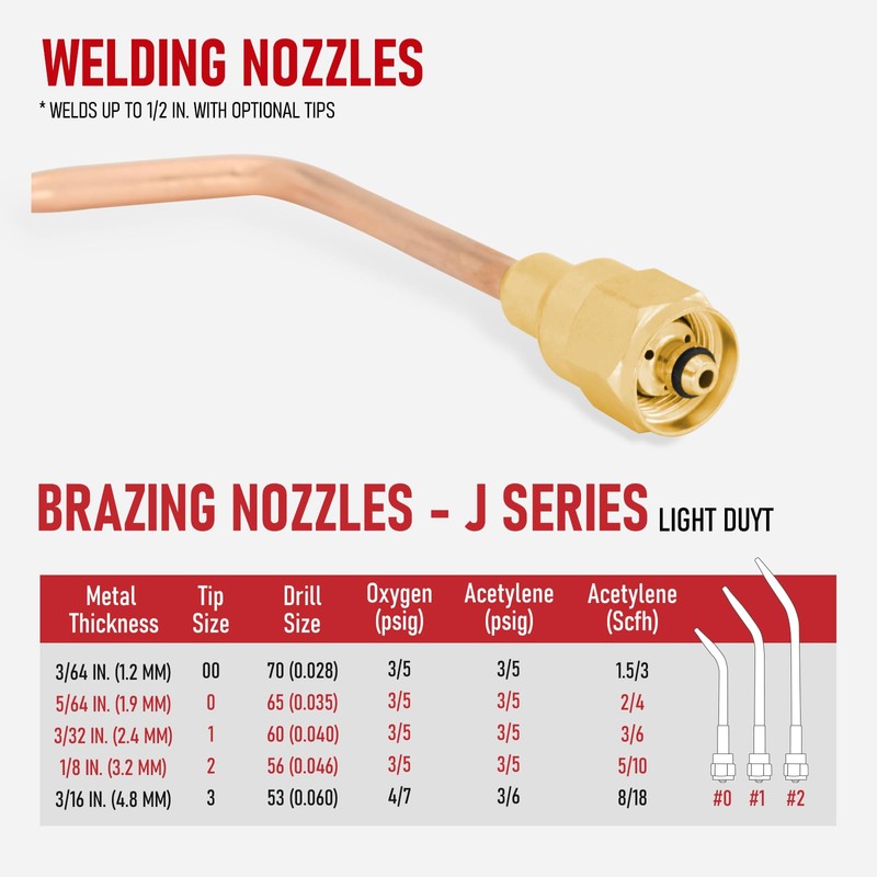 RX WELD Ligth Duty Welding/Brazing Torch Kit, Handle Compatible with