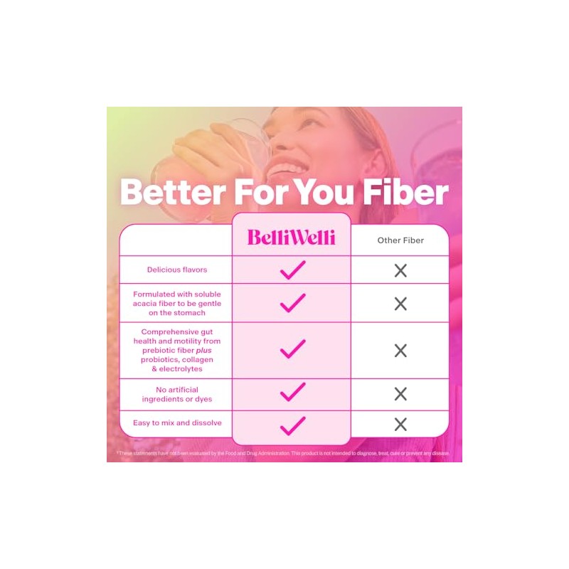 Belli Welli Suplemento Diario Fibra Polvo Colágeno Probióticos Electrolitos Favorece