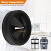 Sink Baffle, Replacement for Evolution, Garbage Disposal Splash Guards,Quite Collar,Drain