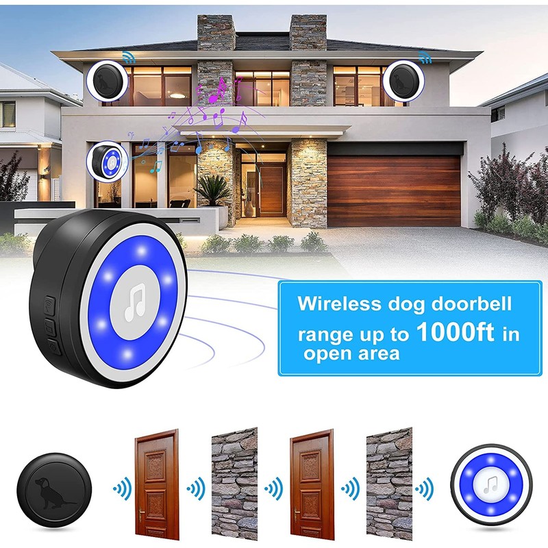 MYPIN Wireless Dog Doorbell, IP65 Waterproof Door Bell, Pet Door