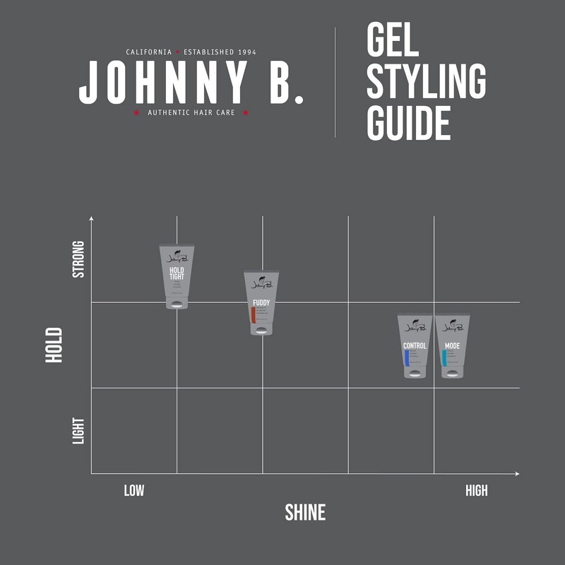 JOHNNY B. Hold Tight Clay Styling Gel 3.3 fl.Oz