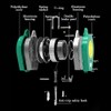KBIBCK Self Retracting Lifeline, 10 M Retractable Fall Protection Set,