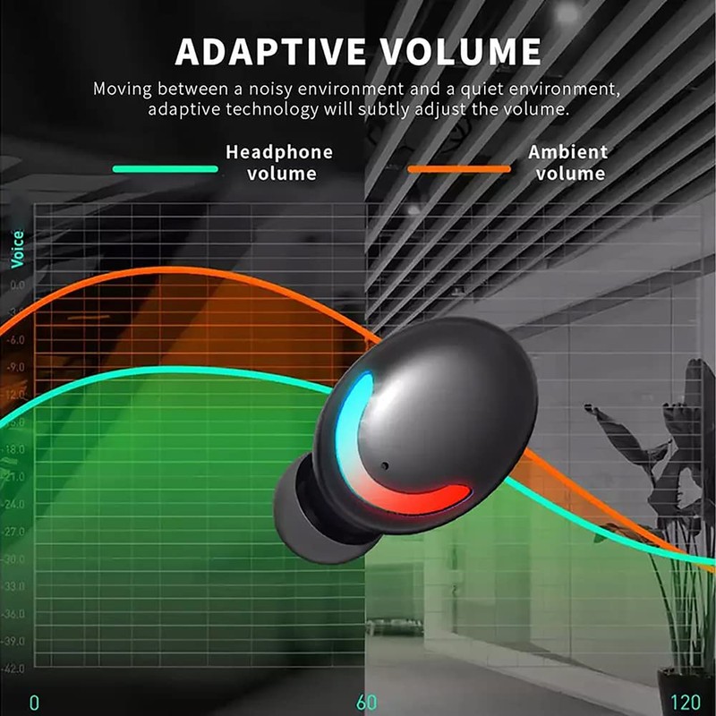 VOLT PLUS TECH Wireless V5.3 Bluetooth Earbuds Compatible with Honor
