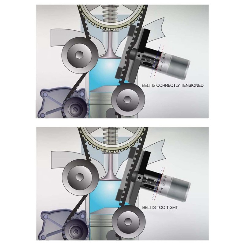 Belt Tension Gauge,Timing Belt Tension Gauge Tester Detection Measurement Professional