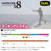 DUEL H3386N-5CBL PE Fishing Line HARDCORE X8 [Line Fishing Line