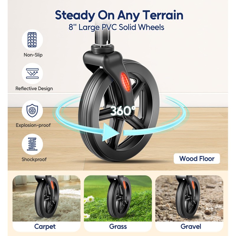 Bluelog Walkers for Seniors Rollator Walkers with Seat 350lb Capacity