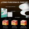 Parches Acné Lunixila Microagujas Día Noche con Ácido Salicílico Niacinamida