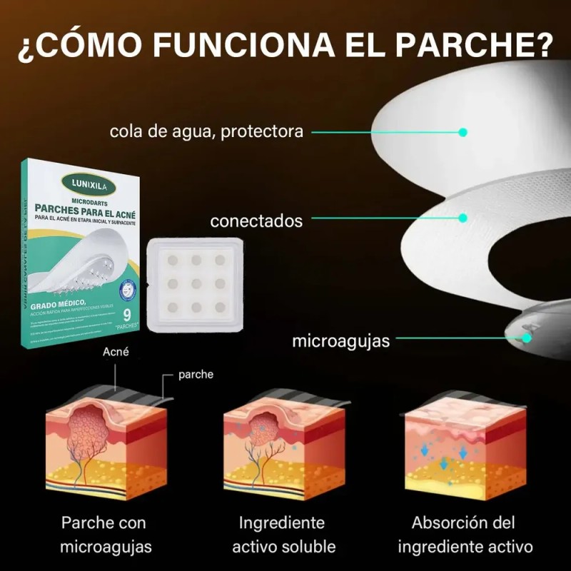 Parches Acné Lunixila Microagujas Día Noche con Ácido Salicílico Niacinamida