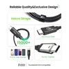 Fitee Thunderbolt 5 Cable Compatible, 80Gbps(6Gb/s) USB4 Cable, 120Gbps Video