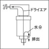 TRUSCO(トラスコ) エアーダスター用 ミニエアーフィルター TD-MF
