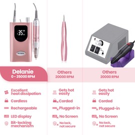 Delanie - Drill para Uñas Profesional 35000 RPM, Taladro para Uñas de Acrílico y Gel, Lima de Uñas Eléctrica Recargable, Máquina de Uñas de uso Salón Oro