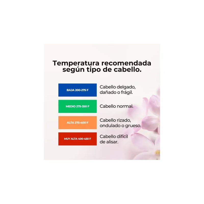 Keratina Japonesa 250 Ml Cirugía Capilar Alaciado Prof