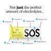 SOS Hydration Electrolyte Powder Drink Mix Packets | Daily Hydration