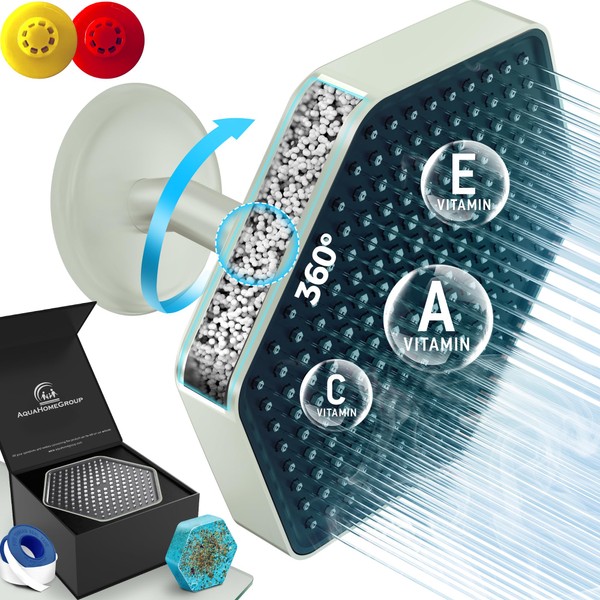 AquaHomeGroup Luxury Filter Shower Head - Wall-Mounted Rain Shower Head