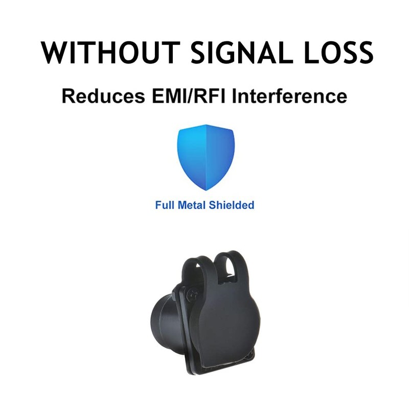 PENGLIN 2PCS RJ45 Panel Mount Coupler, Shielded D-Type RJ45 Connector,