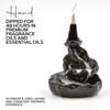 Sandalwood Charcoal Incense Cones 2" TOPLOW - 60 Pack Bulk