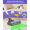 Dust Detection Replacement Brush Head for Dyson V6 DC58 DC59