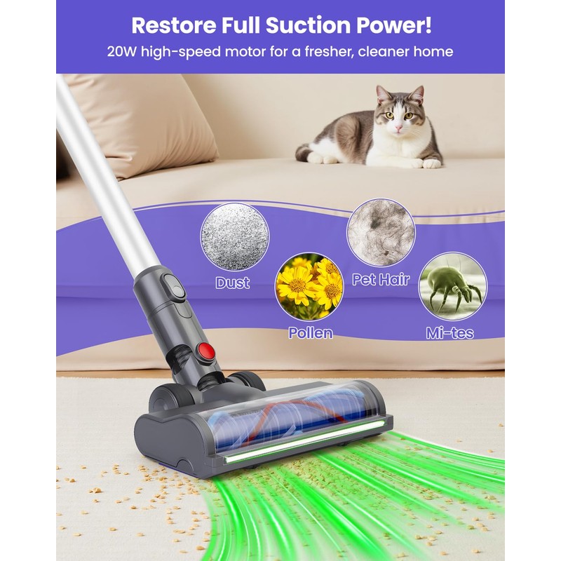 Dust Detection Replacement Brush Head for Dyson V6 DC58 DC59