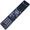 INTECHING RC-1183 AV Receiver Remote Control for Denon AVR-E400, AVR-X2000