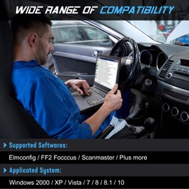 OBD2 Adapter, OBD2 to USB, OBD2 Reader with MS/HS-CAN Automatically Switching Compatible with F150 F250 for Cars Since 1996