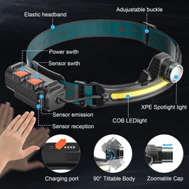 Headlamp Rechargeable, Headlamp Flashlight with Motion Sensor, 1000 Lumen 230° Wide Beam LED Headlamp, 6 Modes Lightweight Waterproof Head Lamp for Camping, Running, Hiking, Hard Hat Headlight