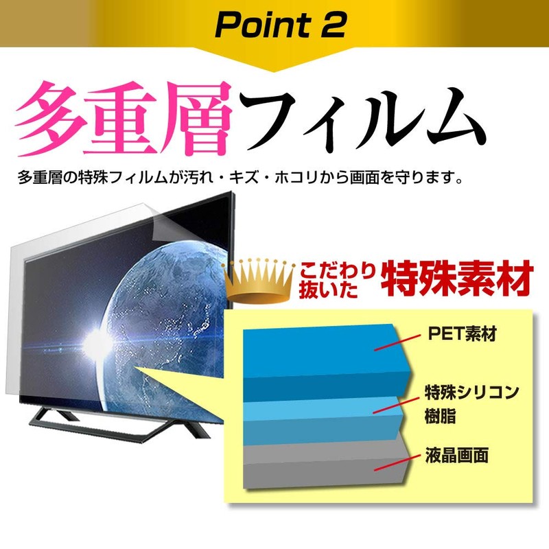 Media Cover Market Kenko KR-013AWFTE 4.3" Protective Film Cover Sheet