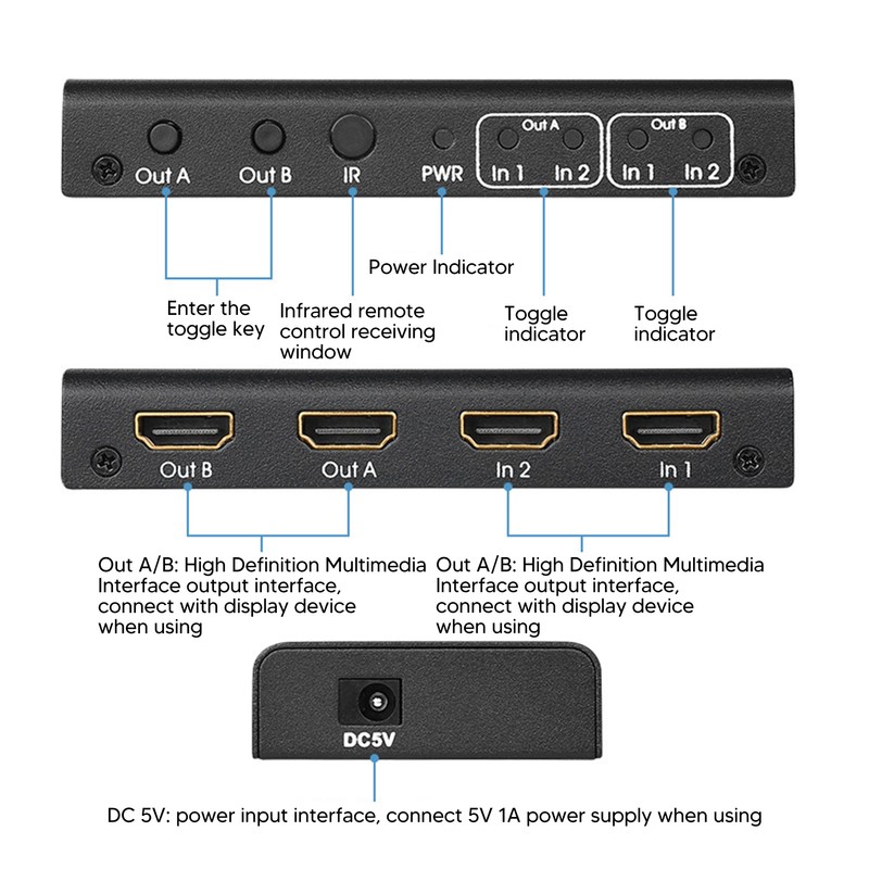 HD Multimedia Interface Switcher 2 in 2 Out 4K 30Hz