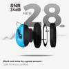 ProCase Noise Cancelling Ear Muffs, NRR 28dB Ear Protection Noise