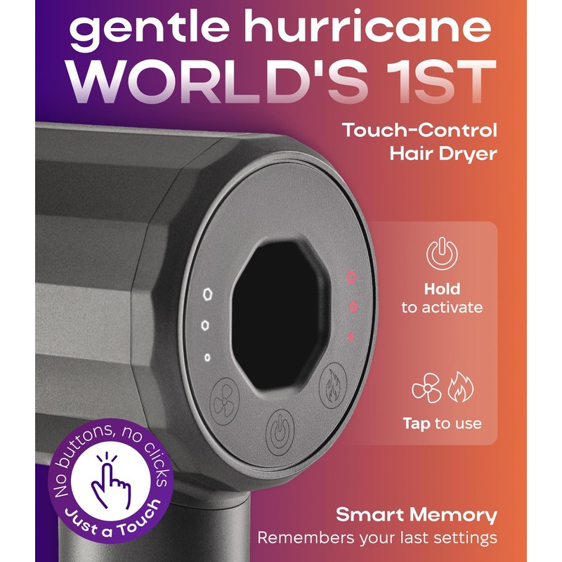 BIZOND Ionic Hair Dryer for Women and Men, Professional Premium